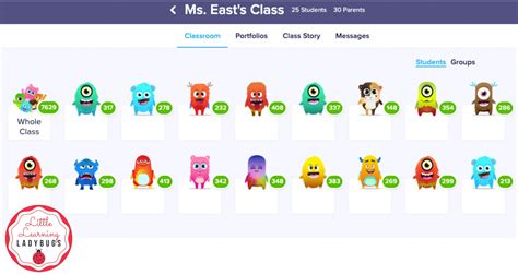 Parent Homescreen (explained) 4. Add an additional ClassDojo. student in your family. Click their icon to view each child’s class. 5. Your Classroom story.